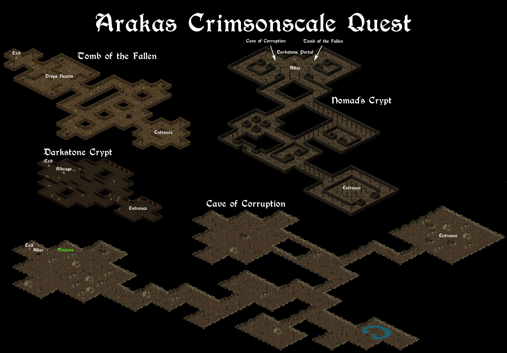 Crimsonscale Quest