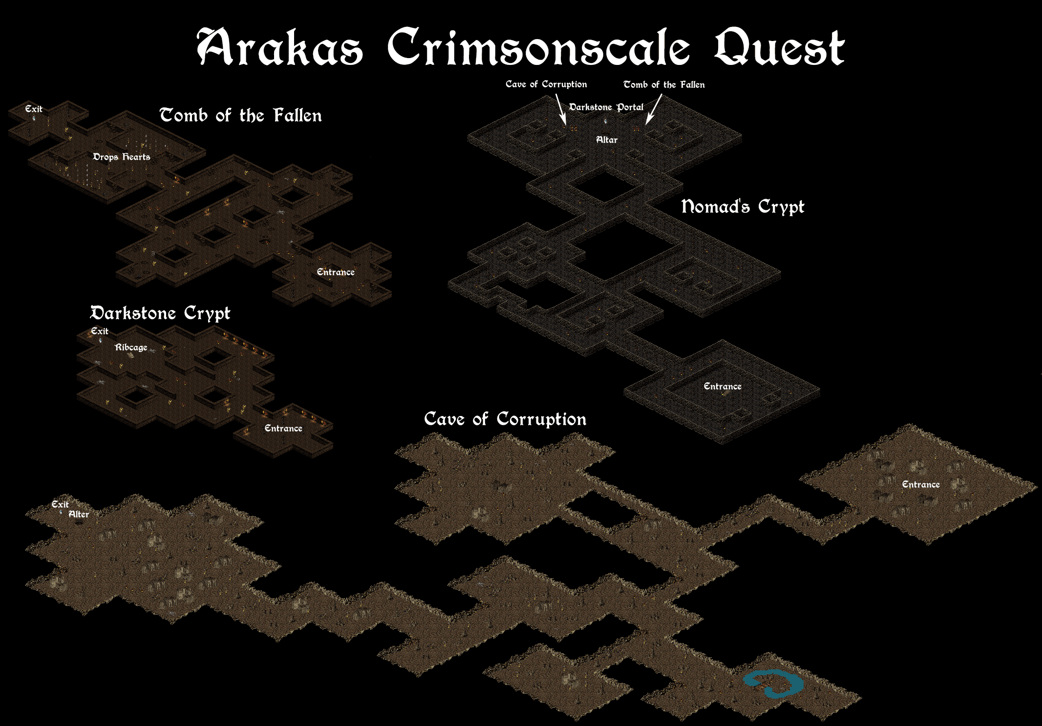 Crimsonscale Quest Classic