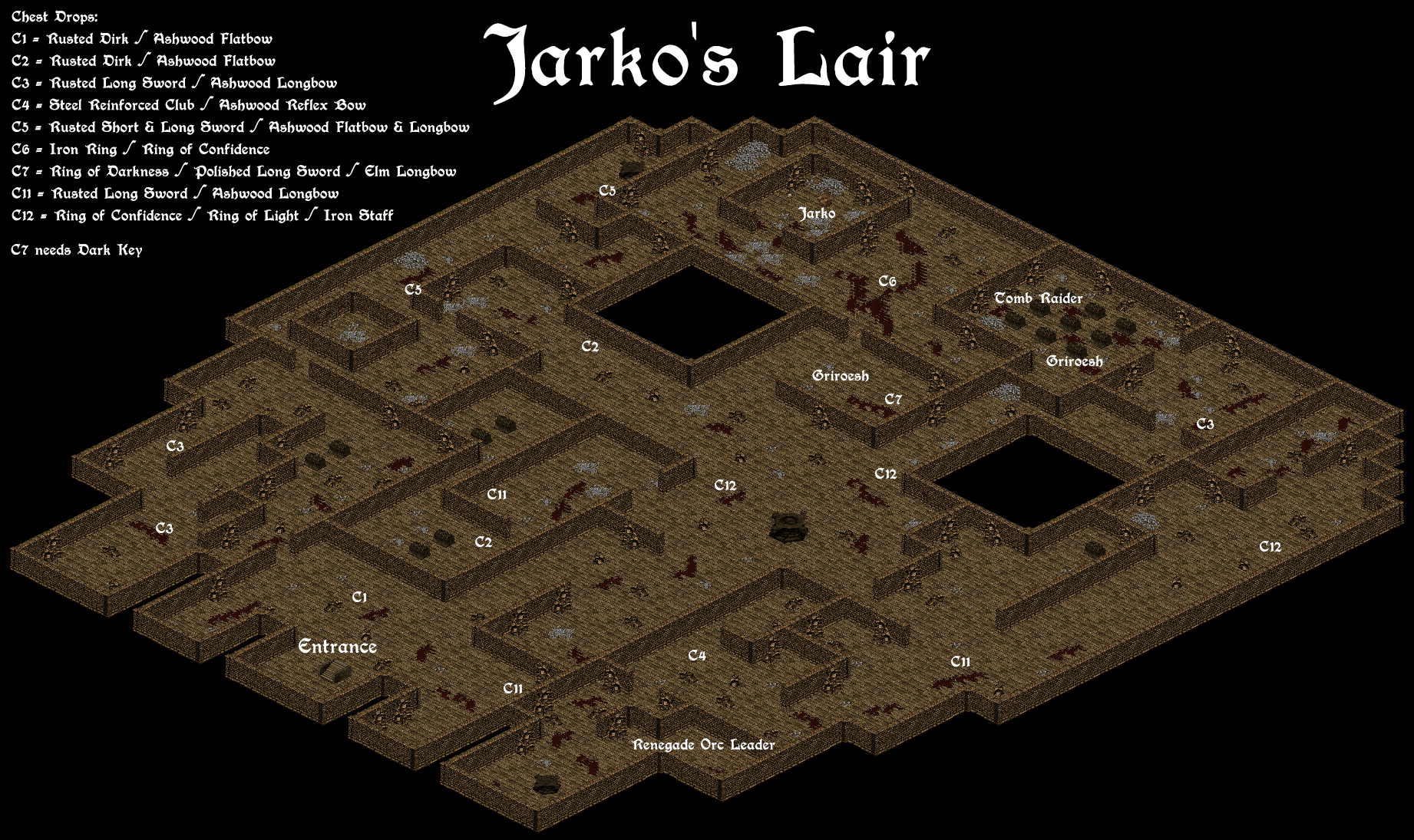 Jarkos Lair