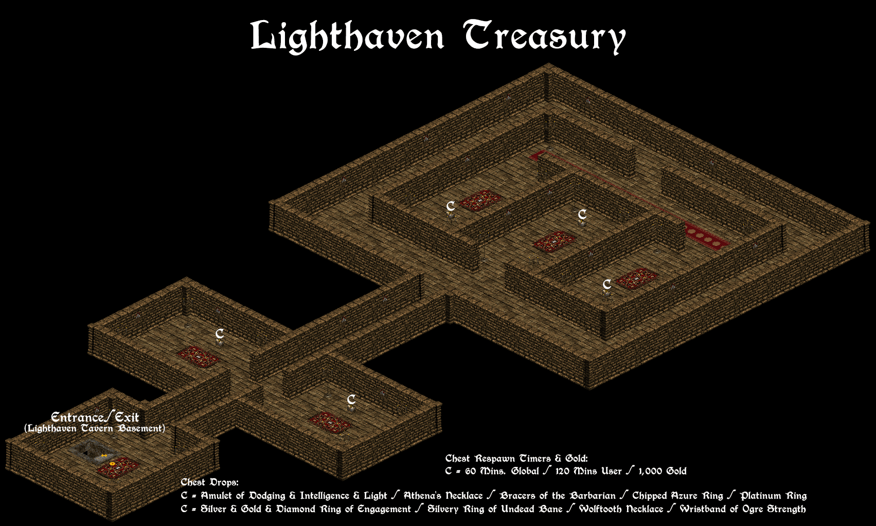 Lighthaven Treasury