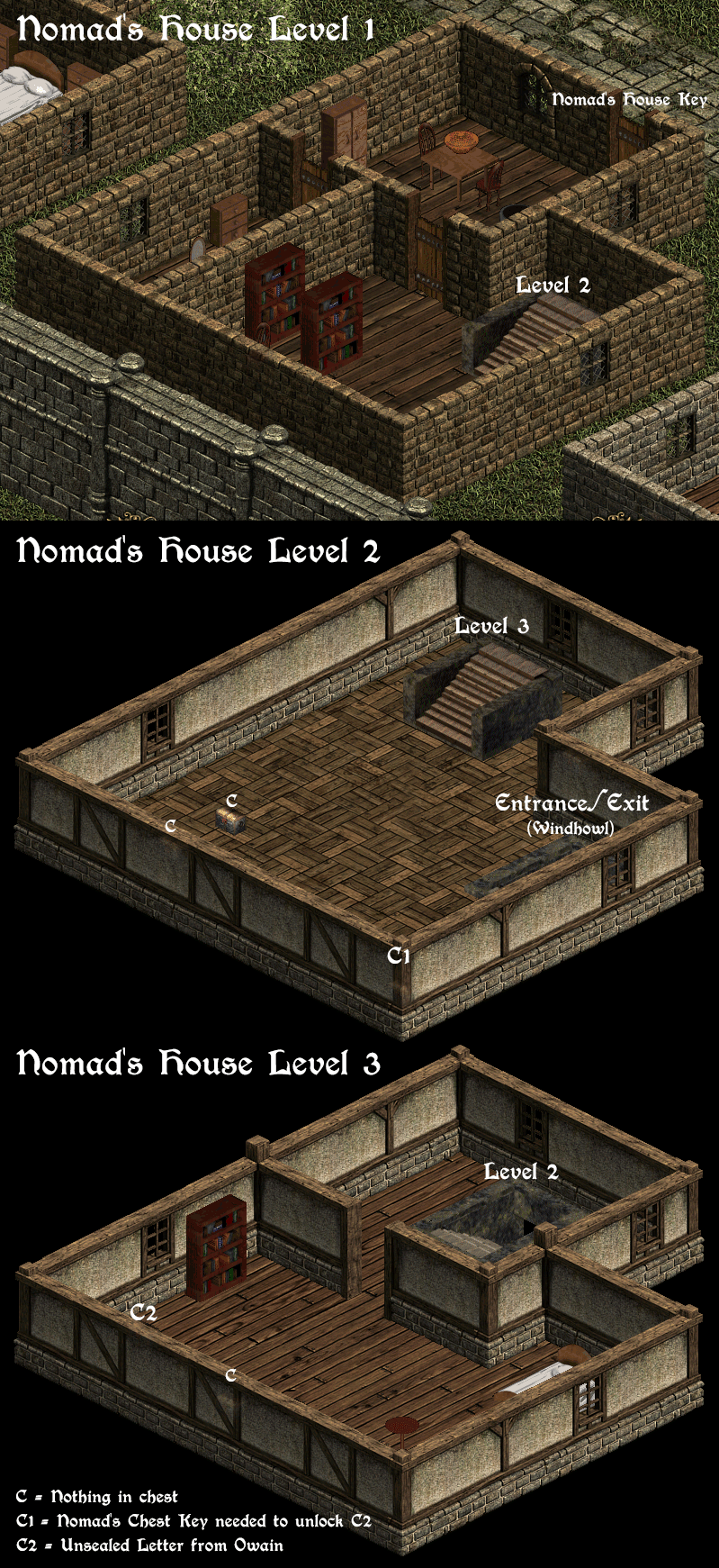 Nomads House