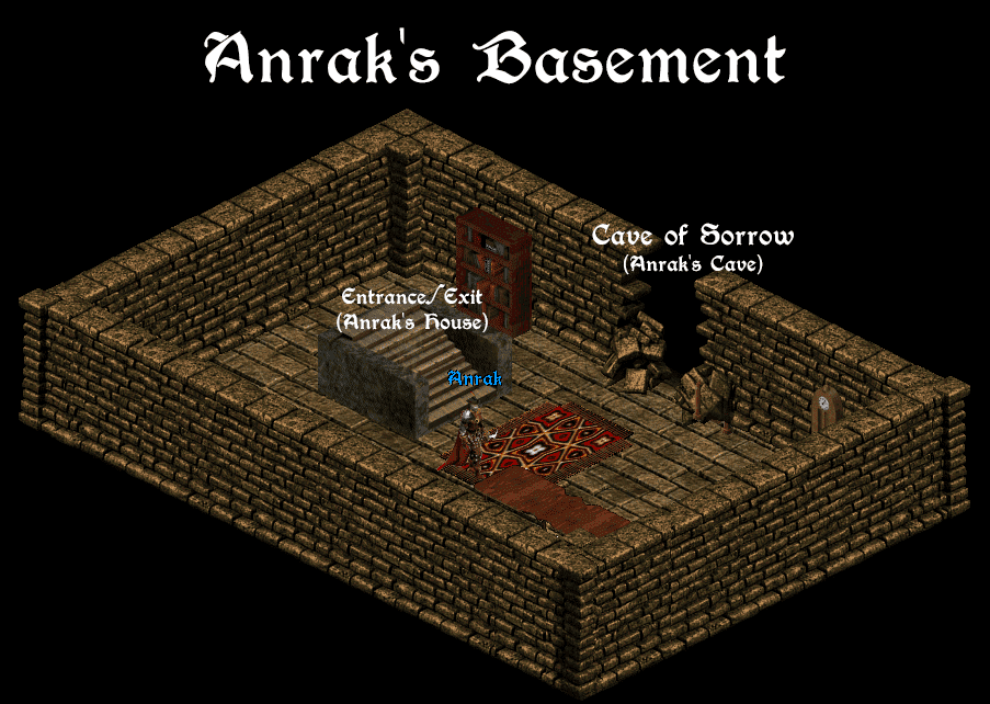 Anraks Basement