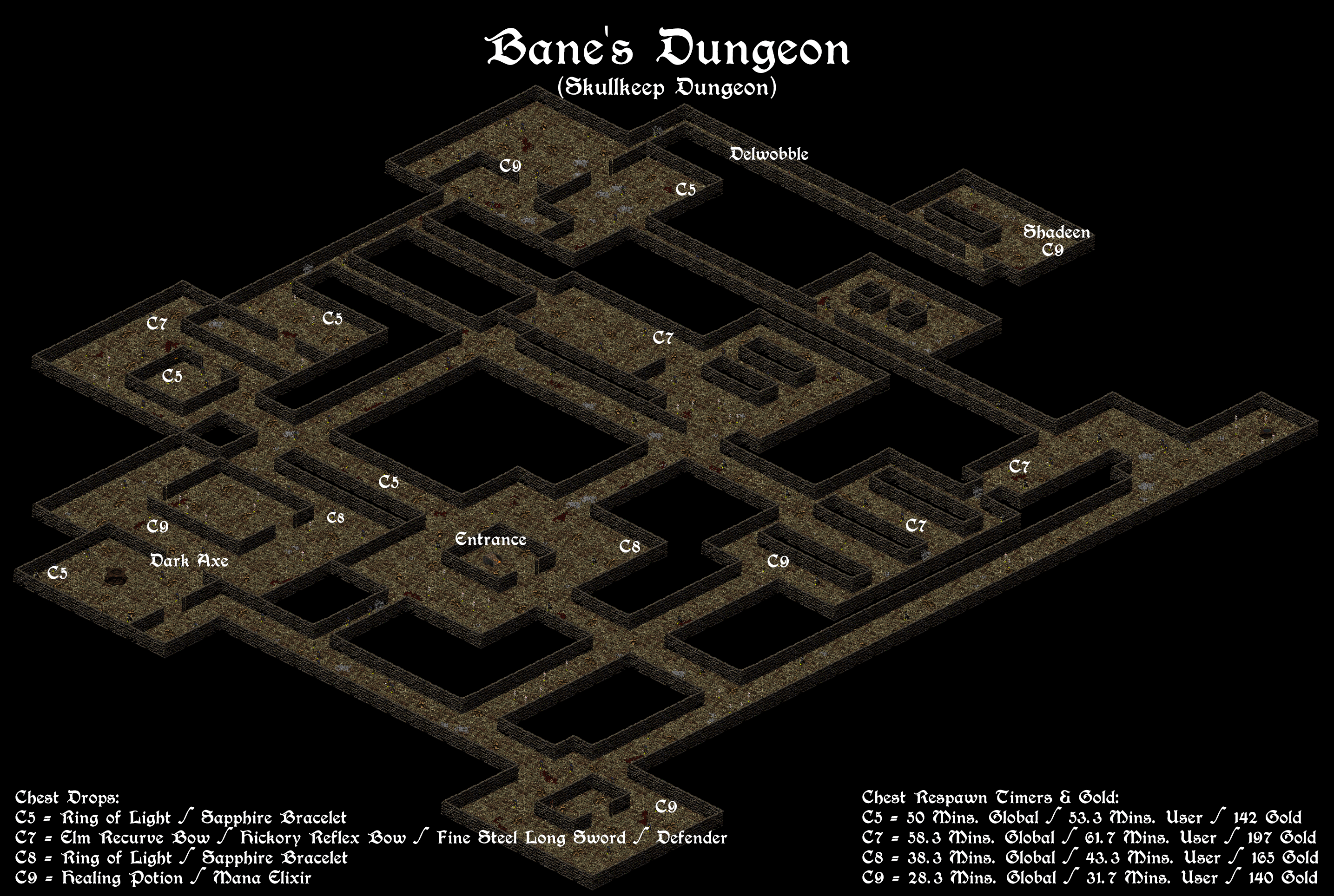 Banes Dungeon