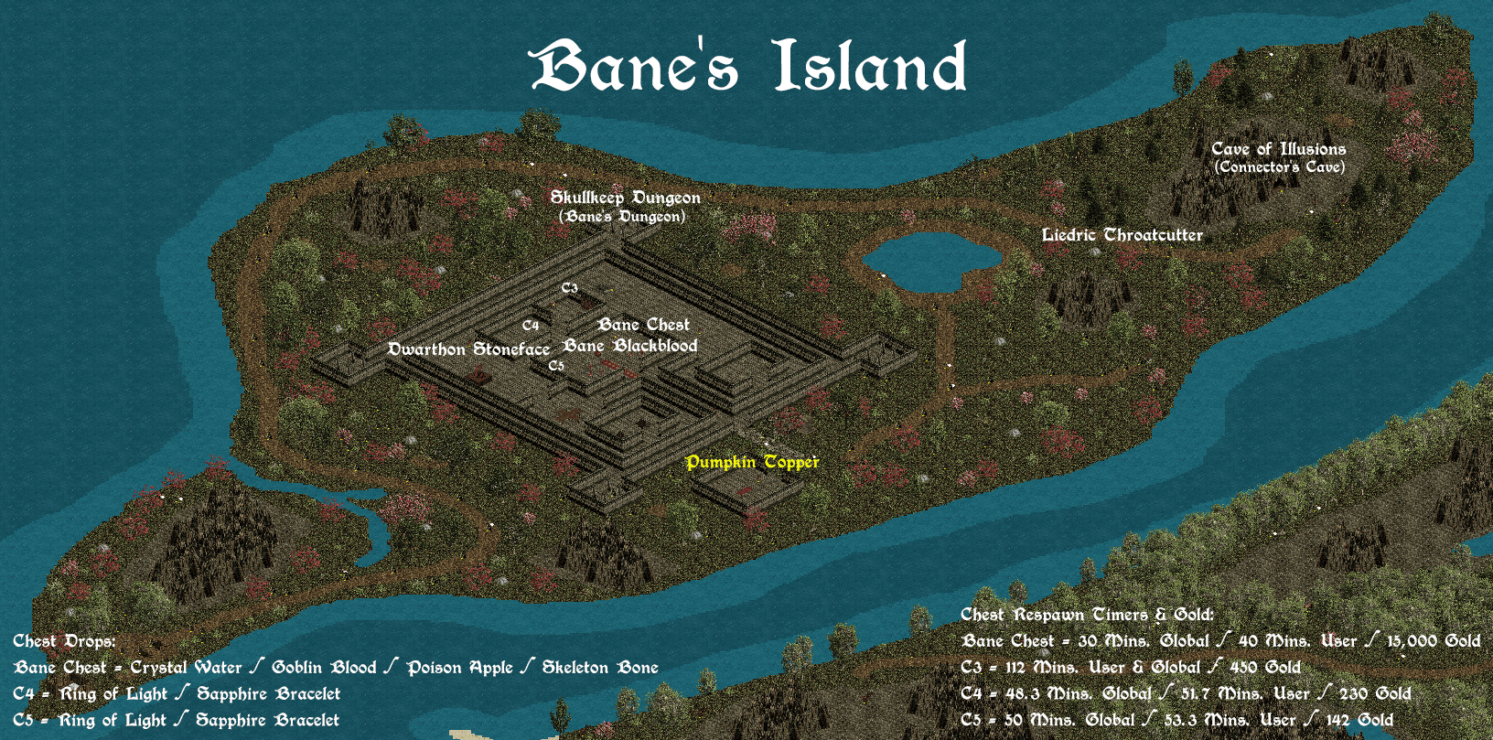 Banes Island