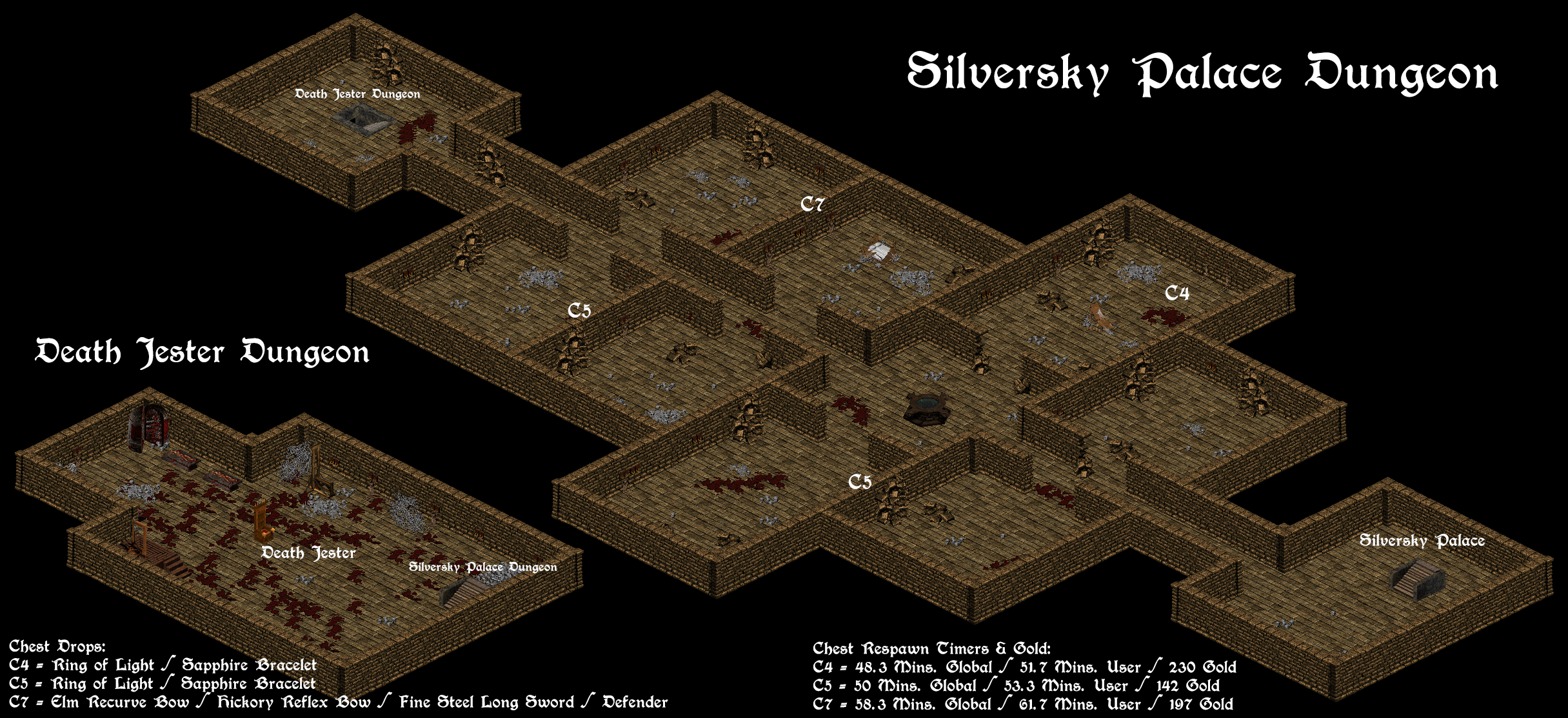 Death Jester Dungeon