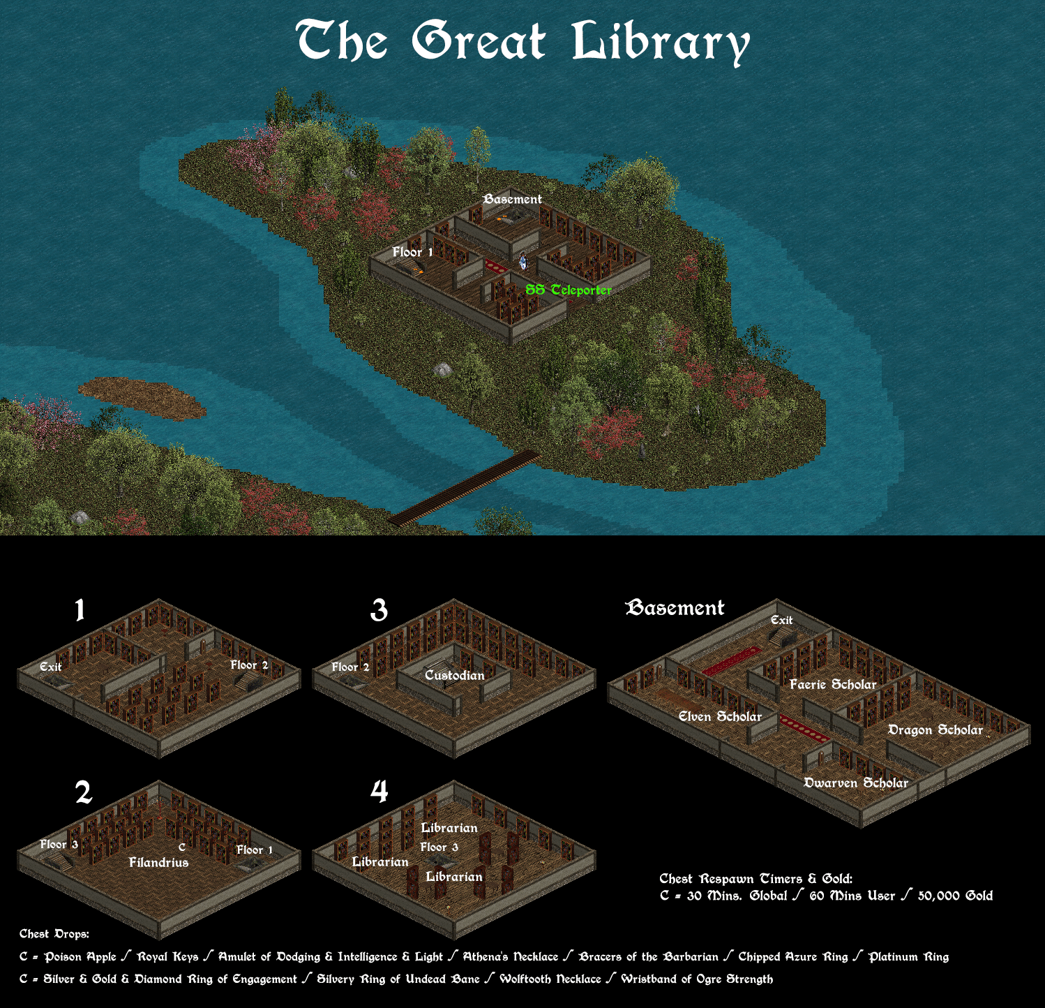 Great Library