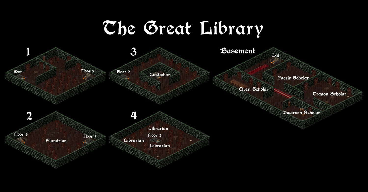 Great Library Inside Classic