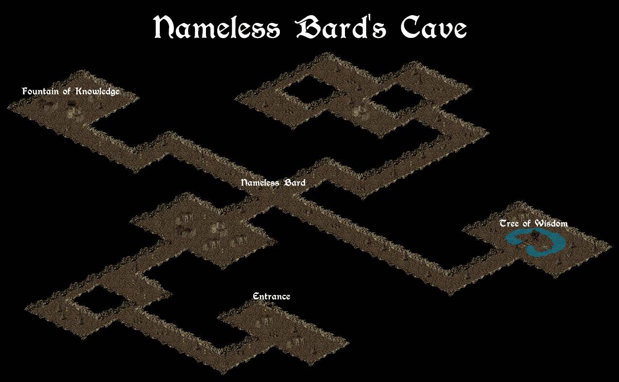 Nameless Bards Cave