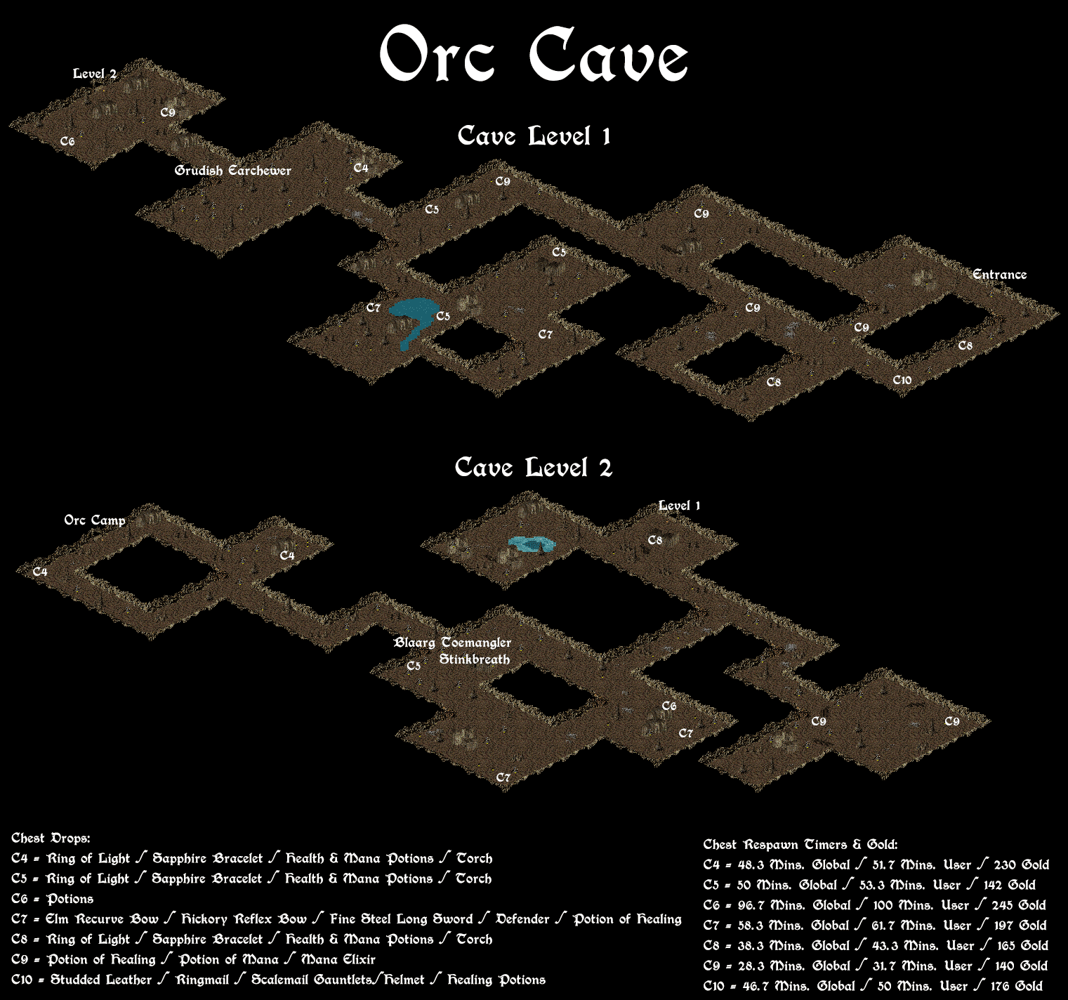 Orc Caves