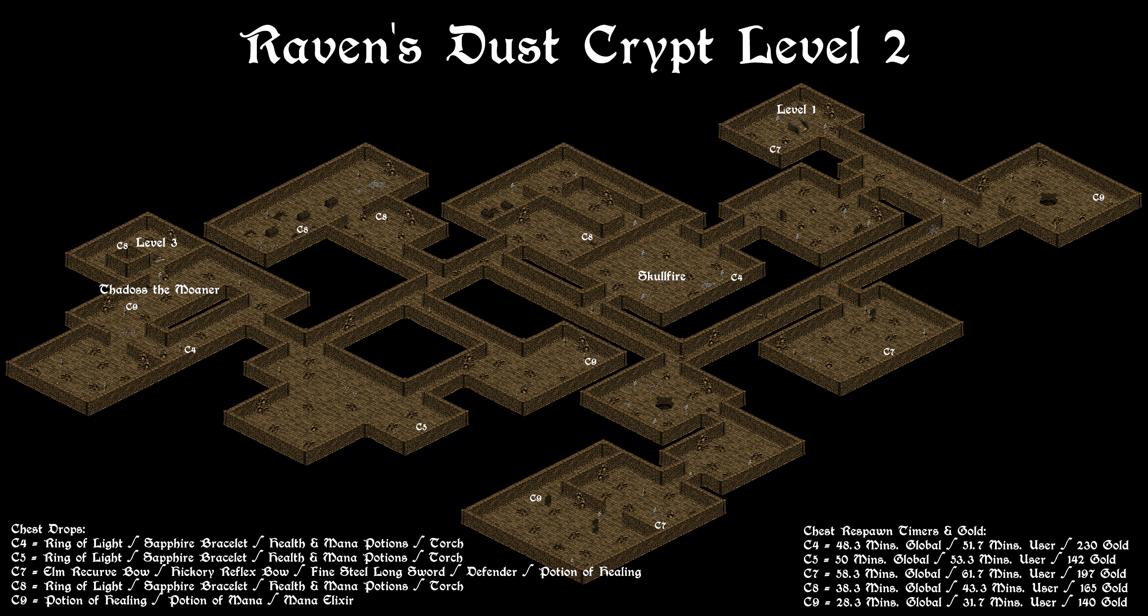Ravens Dust Crypt 2