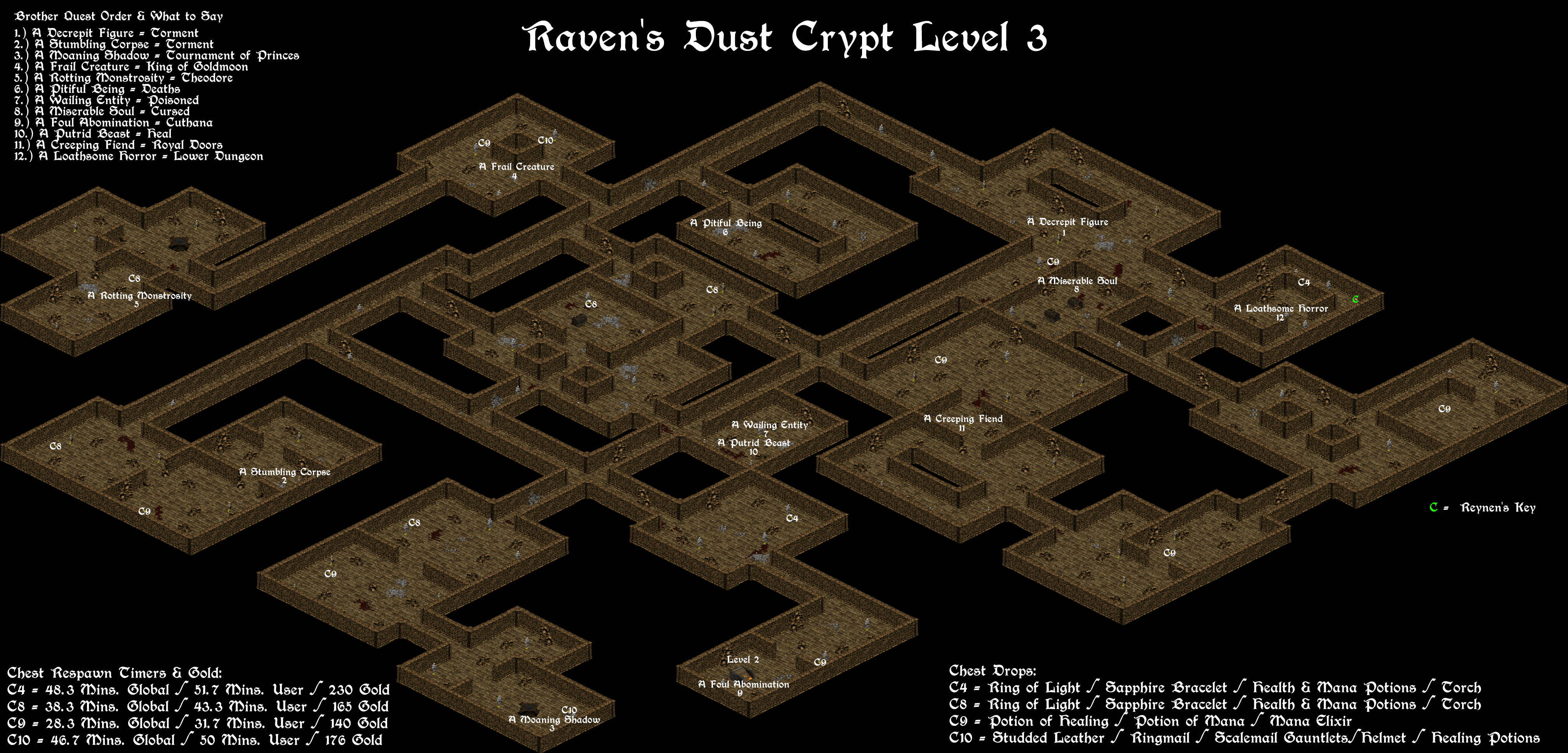 Ravens Dust Crypt 3