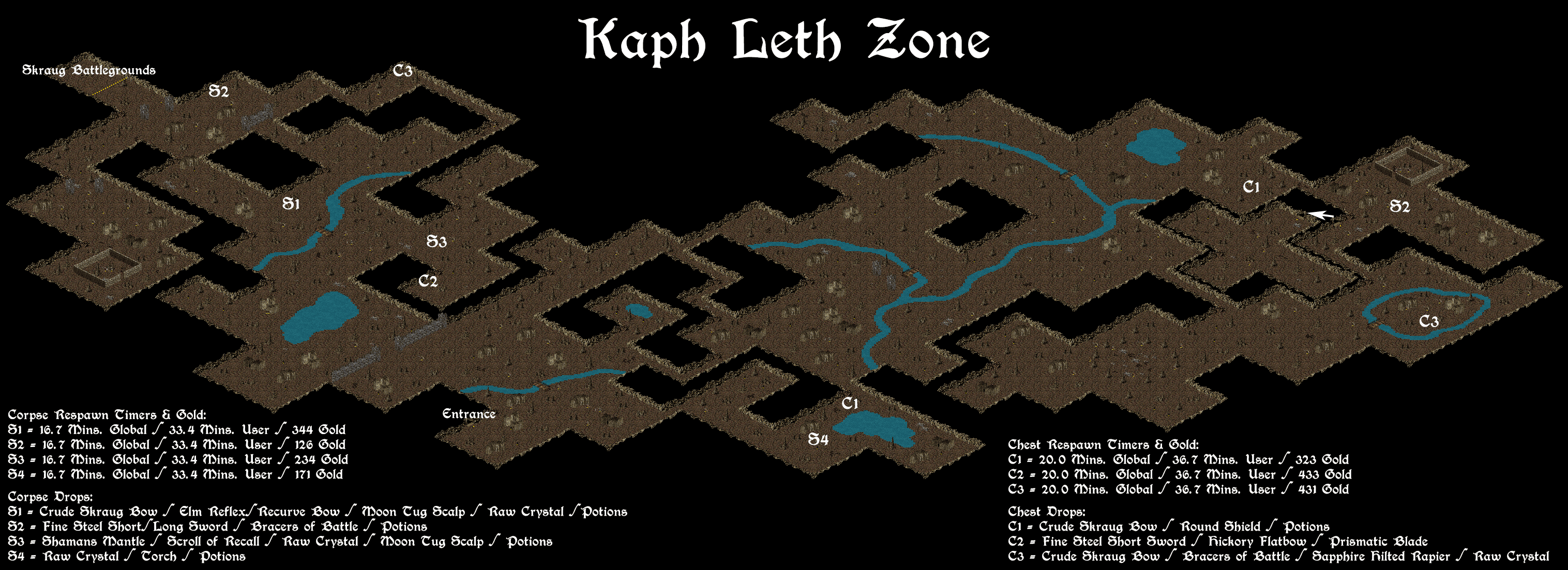 Kaph Leth Zone