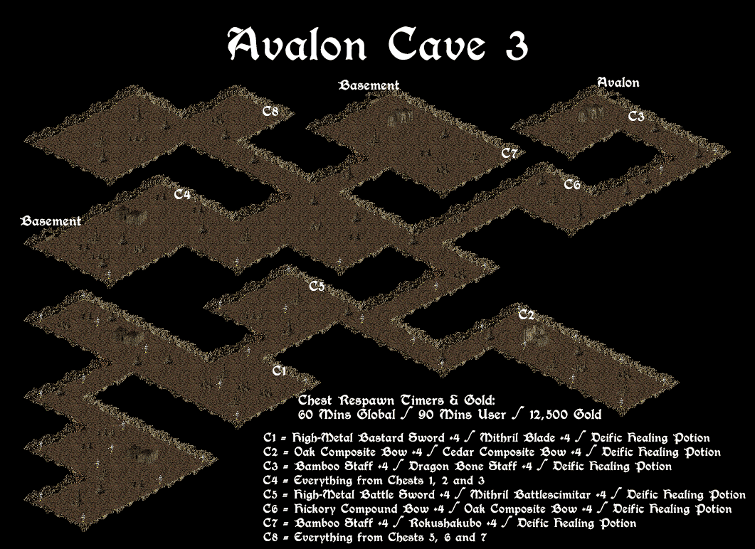 Avalon Cave 3