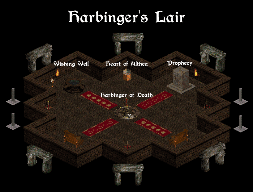Harbingers Lair